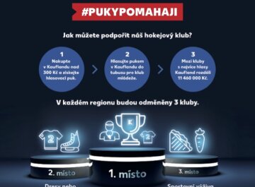 Podpořte nás v akci Puky pomáhají